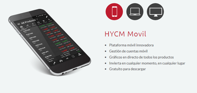 hycm3